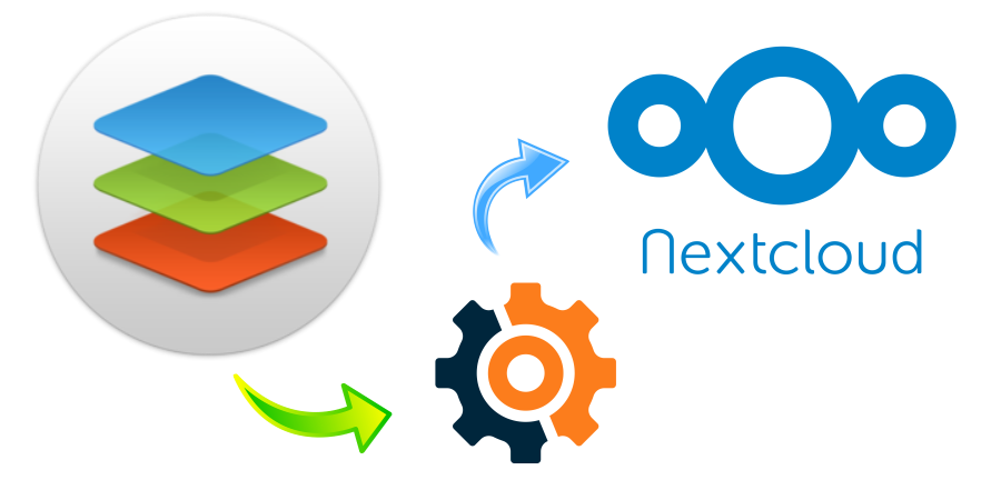 Integrando OnlyOffice en NextCloud